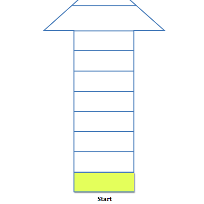 ProgressCharts's profile picture. 