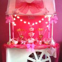 Cakes n Candy (@candycakescarts) 's Twitter Profile