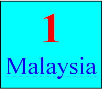 i1malaysia's profile picture. Together we stand as Malaysian, no matter what race we are. Follow i1Malaysia on Twitter as 1Malaysia fans. Lets achieve 1 Million followers by 10/10/10.