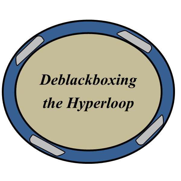 Hyperloop_CCT's profile picture. The Communication, Culture, and Technology program's socio-political investigation of a new mode of transportation: the Hyperloop.