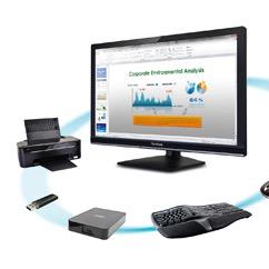 CONTACT Adopt-Techs attentive partners with support channels within property management and information technology.