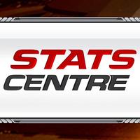 StatsCentre(@StatsCentre) 's Twitter Profile Photo