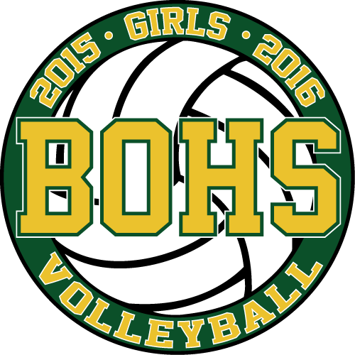 Home of the Brea Olinda High School Volleyball Wildcats