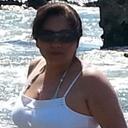 Paola Alcaide (@1968_paola) Twitter