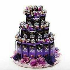 pujakhungar's profile picture. 