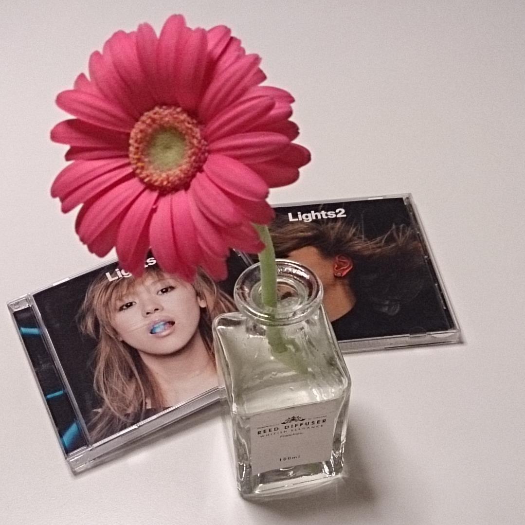 Ryoko_blooming's profile picture. 小室さんが生み出すものが全て好きです♪