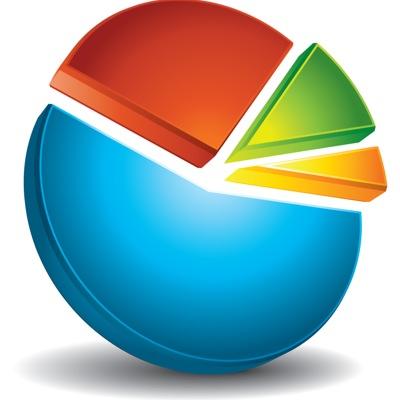 Olah Data Statistik Ekonomi, Free Journal Online, Jurnal Simposium Nasional Akuntansi, Analisis Regresi, Korelasi, Uji t, Uji F, KD, Uji Asumsi Klasik, MRA, dll