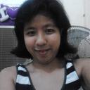 Sandra (@22Sandracute) Twitter