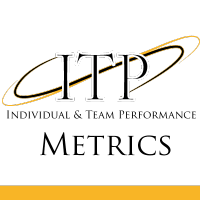 ITP Metrics (@itpmetrics) 's Twitter Profile