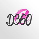 Documentum360's profile picture. Cuenta de Documentum360º, el blog donde la información se acerca a tí