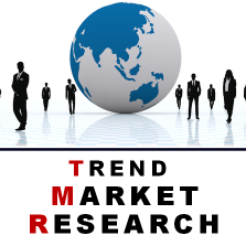 trendmarketres's profile picture. 