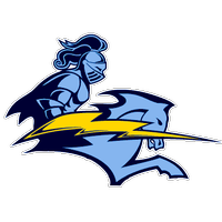 Leland Athletics (@lelandathletics) 's Twitter Profile