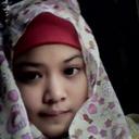 ANI Fathul Jannah (@081Ani) Twitter