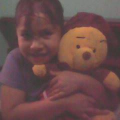 NicollVillar's profile picture. en mi casa