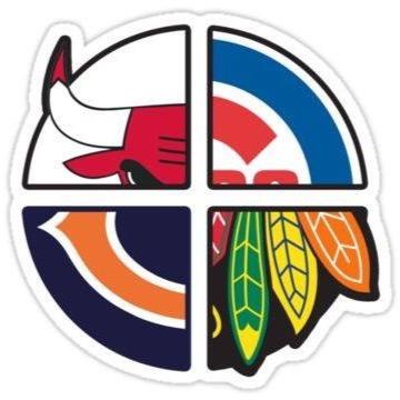 Blackhawks812 Profile Picture