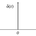 sugaku_zuki's profile picture. 数学が下手の横好き 電子系エンジニアとして数物の興味を生活のため封印して来た 自動運転の世界に迷い込みレーダー信号処理、KalmanFilter等追跡処理、MLで封印をかなり解き楽しい 2021#1G検定2022#1E資格 アセンブラ/C/C++組込 HDL伝送線路解析 アナログ計測回路 は得意かも？ webアプリ挑戦