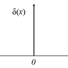 数学が下手の横好き 電子系エンジニアとして数物の興味を生活のため封印して来た 自動運転の世界に迷い込みレーダー信号処理、KalmanFilter等追跡処理、MLで封印をかなり解き楽しい 2021#1G検定2022#1E資格 アセンブラ/C/C++組込 HDL伝送線路解析 アナログ計測回路 は得意かも？ webアプリ挑戦