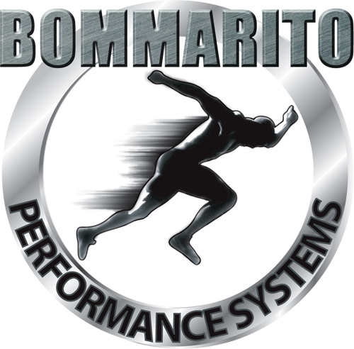 bommperformance's profile picture. 