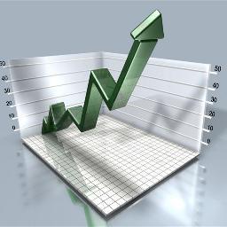 I share my experience #DayTrading #Emini #Futures