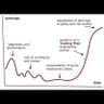 RenatusTrader's profile picture. Walking the path to consistent profitability.