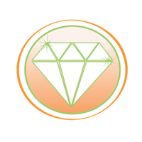 Wholesale Jewelry (@wholesalejewel3) 's Twitter Profile