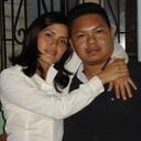 Paul Cerda - @pahacer - Twitter