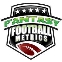 FFMetrics (@ffmetrics) 's Twitter Profile
