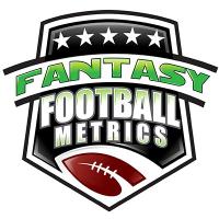 FFMetrics(@FFMetrics) 's Twitter Profile Photo