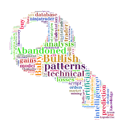 @patternsmart