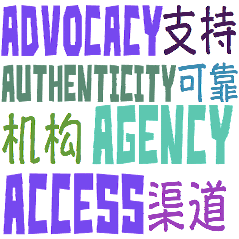 MyDocumate's profile picture. Overseas study advice, editorial. Seamless translation for academic articles. Face2Face video advice sessions with experts.