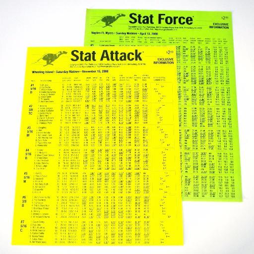 Greyhound Racing Information You Can Use-- Stat Attack, Stat Force, RG Tip Sheet. Racing Greyhounds Center for Greyhound Fans (855) 237-4656