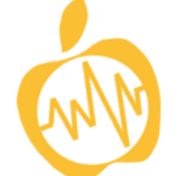 Take a bite out of Apple. Weekly option signals.
