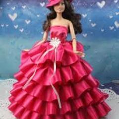 PriyaPkrs112233's profile picture. 