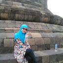 Fida Girl (@65016b7b2d60466) Twitter