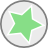 thefives Profile