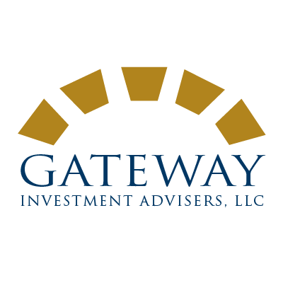 gateway investment advisers llc