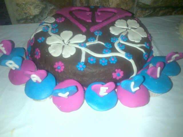 francys_gonza's profile picture. Agradecida con Dios por tantas benciciones