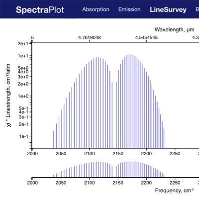 spectraplot's profile picture. I love spectroscopy!!!