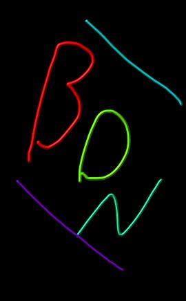 BestGameingKid's profile picture. it.a me Danny BDN at the BDN now but i will be back soon ;-)