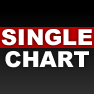 UK Top 40 Singles Chart (iTunes)