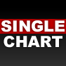 UK Top 40