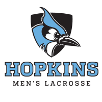 JHU Men's Lacrosse(@jhumenslacrosse) 's Twitter Profile Photo