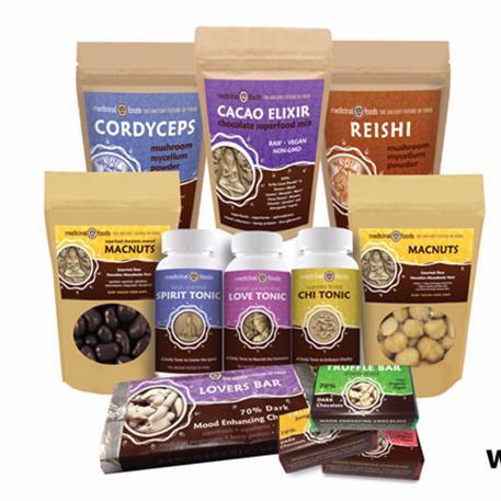 ShamanFood's profile picture. We list the best consumables (food, flasks, and potions) and profession-specific perks.