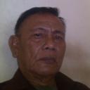Nunung Saja 234 (@234_saja) Twitter