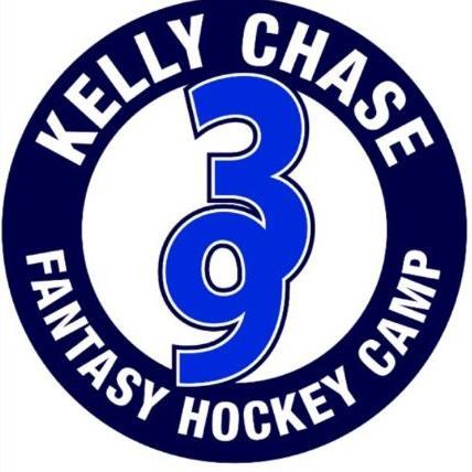 Adult Fantasy Hockey Camp August 15-17 2019 in Saskatoon. Play like a pro with over 30 former and current NHL'ers!