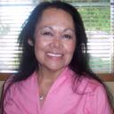 Simona Lee - @simonaleia - Twitter