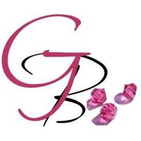 Gimper Beads(@GimperBeads) 's Twitter Profile Photo