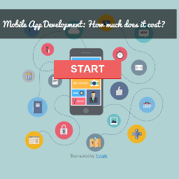 howmuchcostapp's profile picture. 