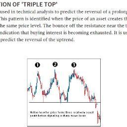 FutureTraderOK's profile picture. 