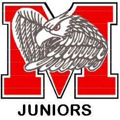 MilfordJRClass Profile Picture